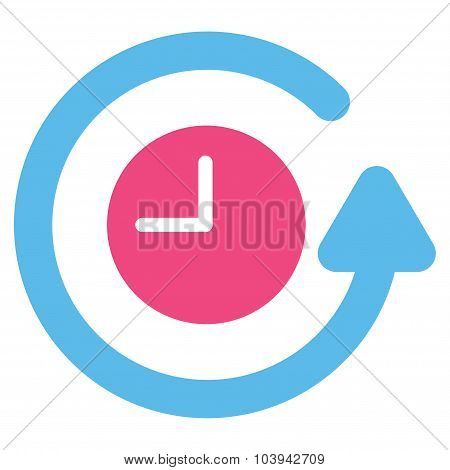 Restore Clock Icon