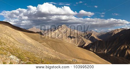 Canyon Of Zanskar River. View From Zanskar Valley