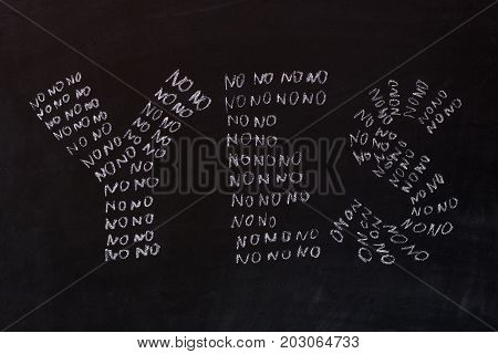 The word yes is written with no words. The concept of uncertainty and choice. Black board and the inscription with white chalk
