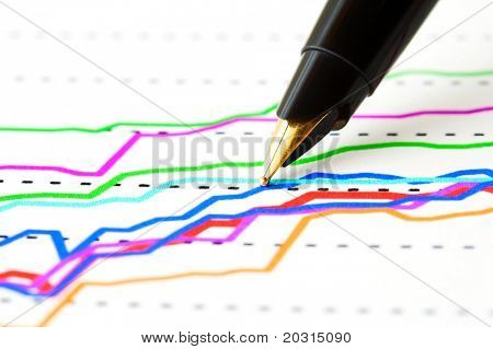 Akciového indexu sledování