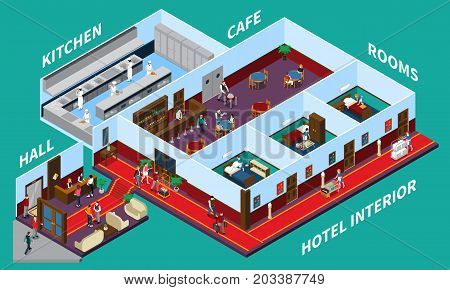 Hotel interior isometric design with staff and clients rooms cafe hall kitchen on green background vector illustration