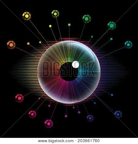vector of spectrum eye with scientific theme