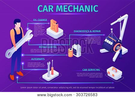 Banner With Infographic Icons And Header Car Mechanic. Advertisement For Auto Service With Descripti