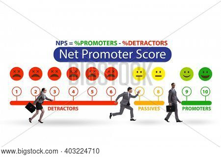 Net Promoter Score NPS concept with businessmen