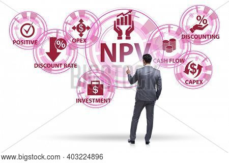 Concept of NPV - Net Present Value