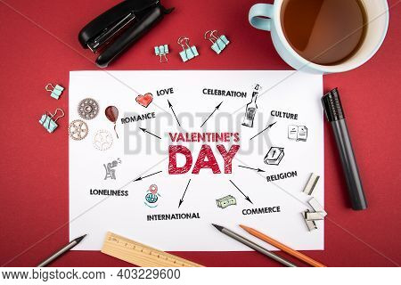 Valentines Day. Romance, Celibration, Comerce And Loneliness Concept. Chart With Keywords And Icons