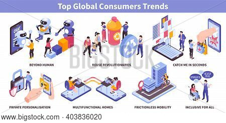 Isometric Global Consumer Trends Color Set Of Isolated Icons Gadgets With People And Editable Text C