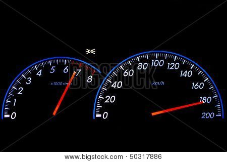 Speedometer