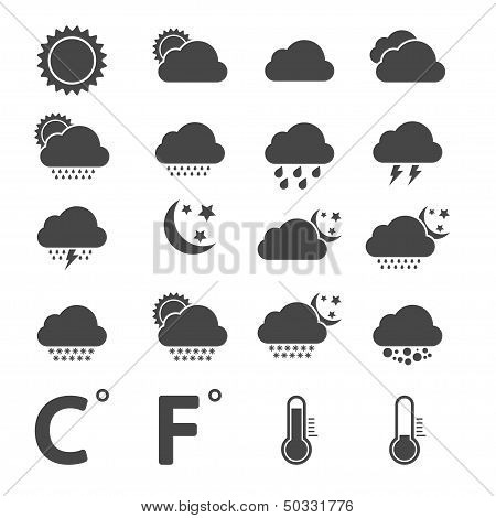 Weather Icons