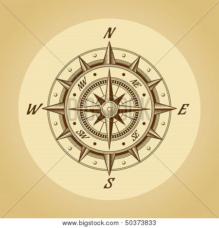 Wind rose in old retro style. Vector.