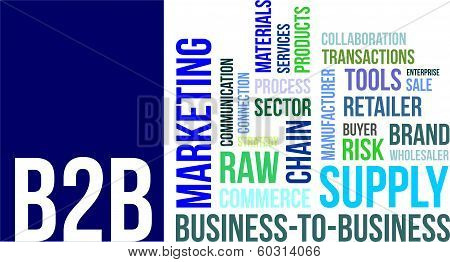 Word Cloud - B2B