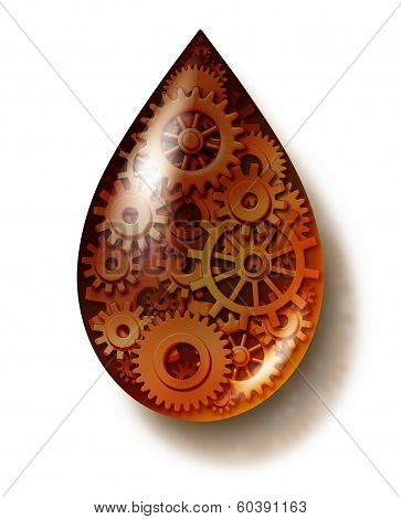 Oil Industry