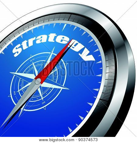 Strategy compass