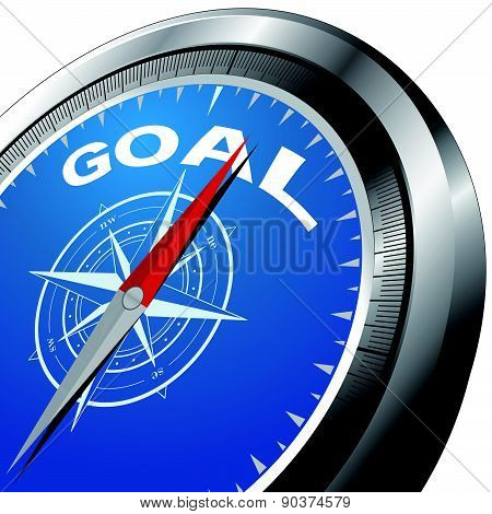 Goal compass