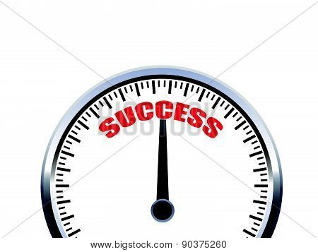 Success speedometer