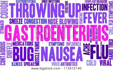 Gastroenteritis Word Cloud
