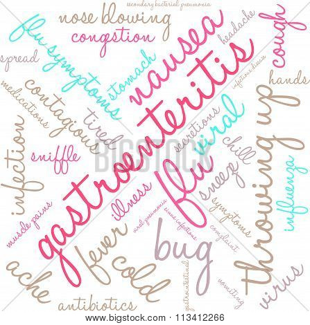 Gastroenteritis Word Cloud