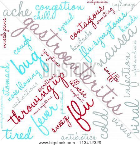 Gastroenteritis Word Cloud