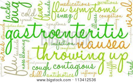 Gastroenteritis Word Cloud