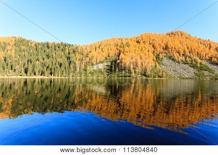 Reflections On Water, Autumn Panorama From Mountain Lake