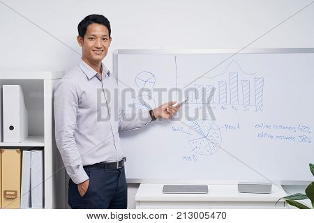 Smiling young entrepreneur showing diagam to explain customers activity