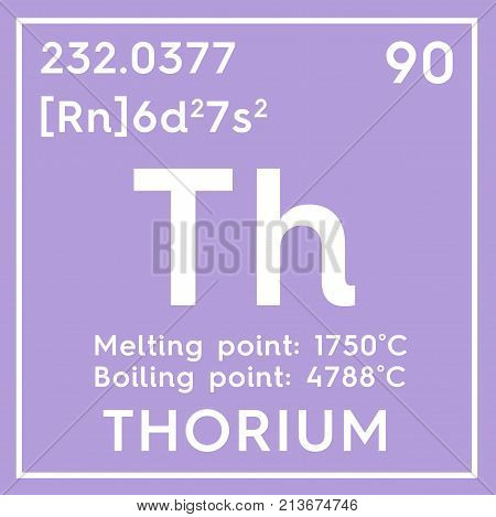 Thorium. Actinoids. Chemical Element Of Mendeleev's Periodic Table. 3D Illustration.
