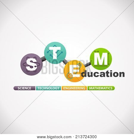 STEM Education Concept Logo. Science Technology Engineering Mathematics.