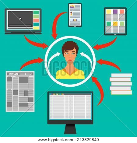 Young Woman Surrounded By Gadgets, Books And Newspaper. Computer, Smartphone, Tablet, Laptop And Arr