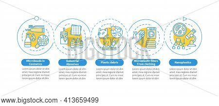 Microplastics Sources Vector Infographic Template. Microbeads In Cosmetics Presentation Design Eleme