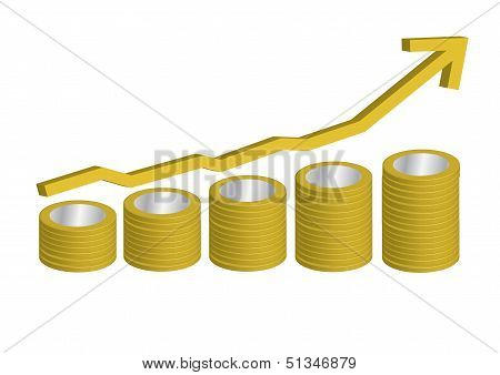 graph coins