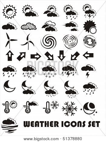 Weather Icons Set