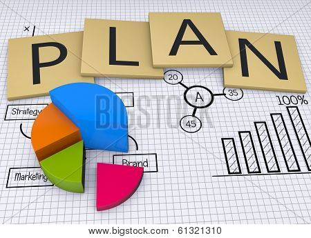 Business planning