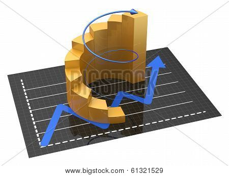 Business Graph Growth