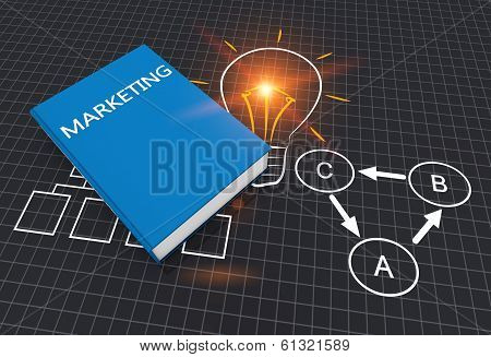 Marketing Plan