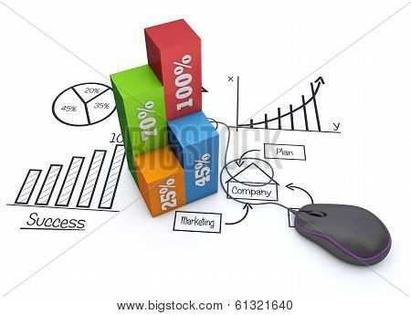 Marketing Planning