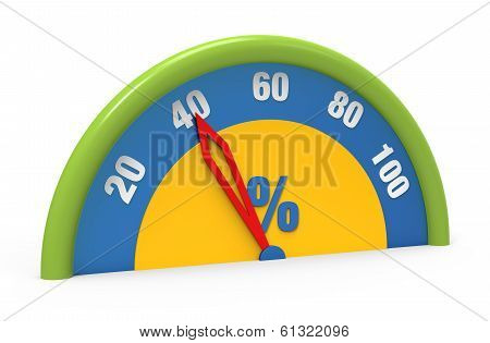 Forty Percent