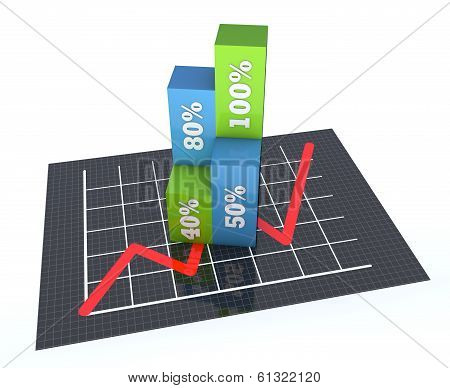 Financial Business Chart And Graphs
