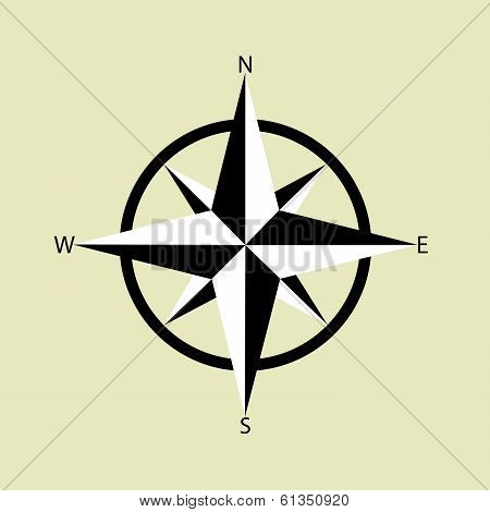 compass