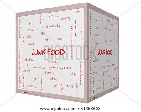 Junk Food Word Cloud Concept On A 3D Cube Whiteboard