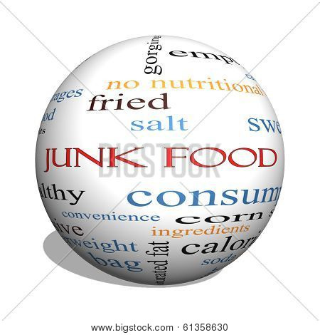 Junk Food 3D Sphere Word Cloud Concept