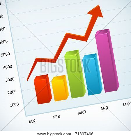 Upward Business Sales Chart