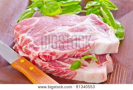 raw meat