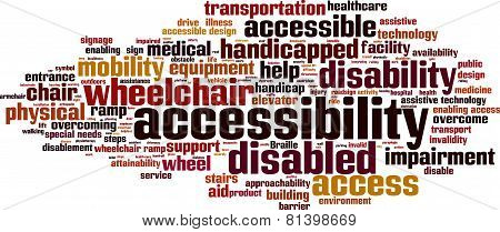 Accessibility Word Cloud