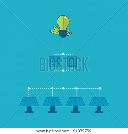 Urban landscape. Flat design vector concept illustration with icons of ecology, environment, eco fri