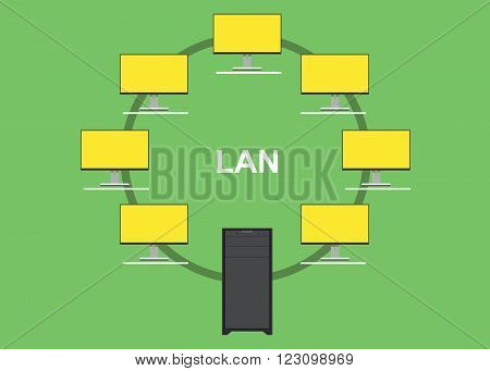 Lan Local Area Network With Computer Server Vector Illustration