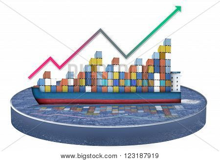 A containership with containers loaded that are growing like a graph.