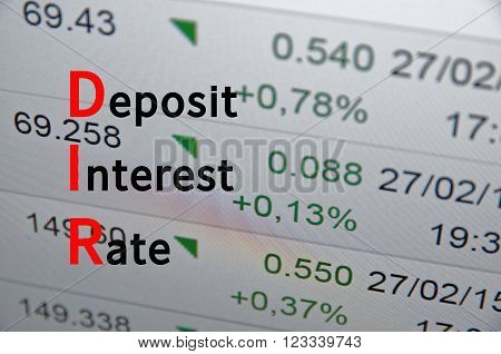 Acronym DIR as Deposit Interest Rate. Financial data visible on the background.