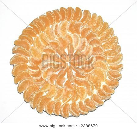 Tangerine egy tányérra