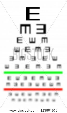 Eyesight Concept - Bad Eyesight