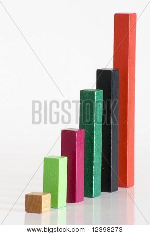 diagramma di bar business